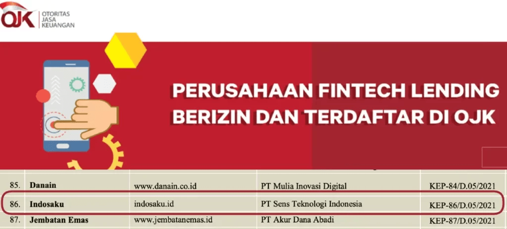 Tabel Pinjaman Indosaku, Limit Pinjaman Hingga Rp20&nbsp;Juta