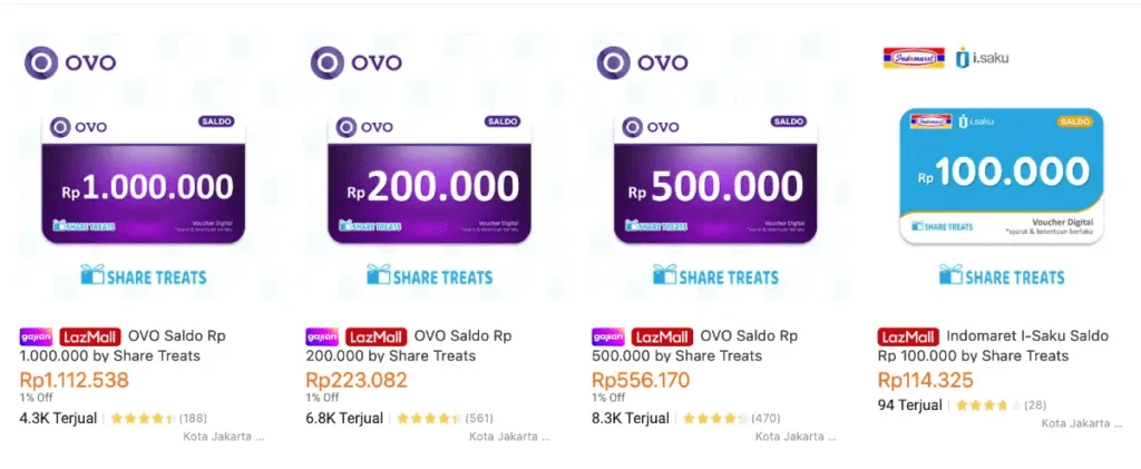 Cara Pinjam Uang di Lazada untuk Pemula (Paylater &&nbsp;LazBon)